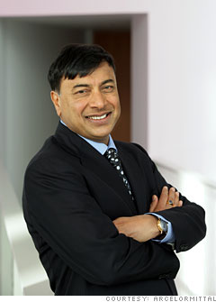 Laxmi Mittal